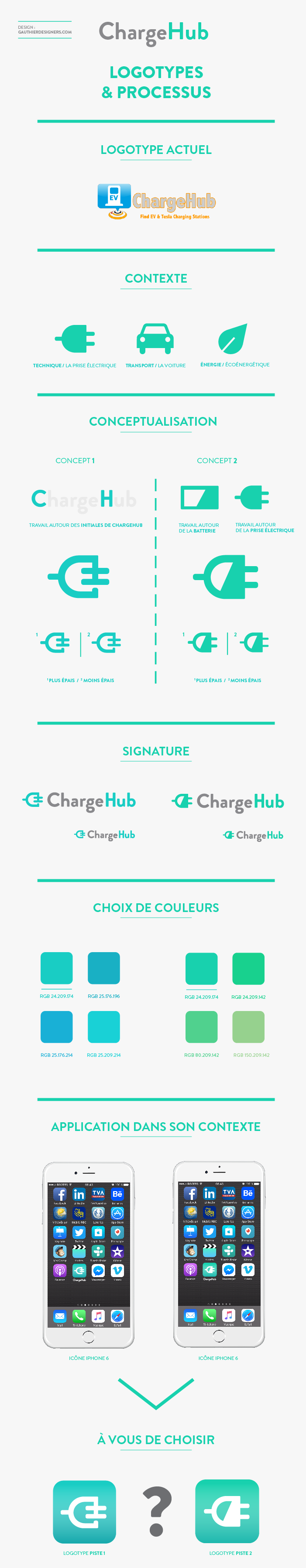 ChargeHub New Logo